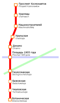 Yekaterinburg Metro