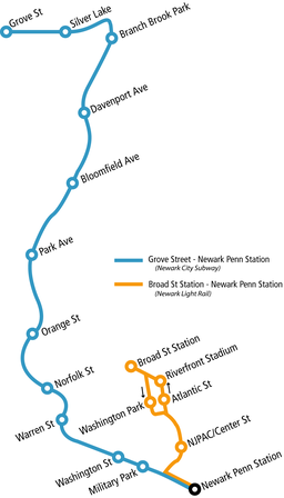 Newark Light Rail, NLR