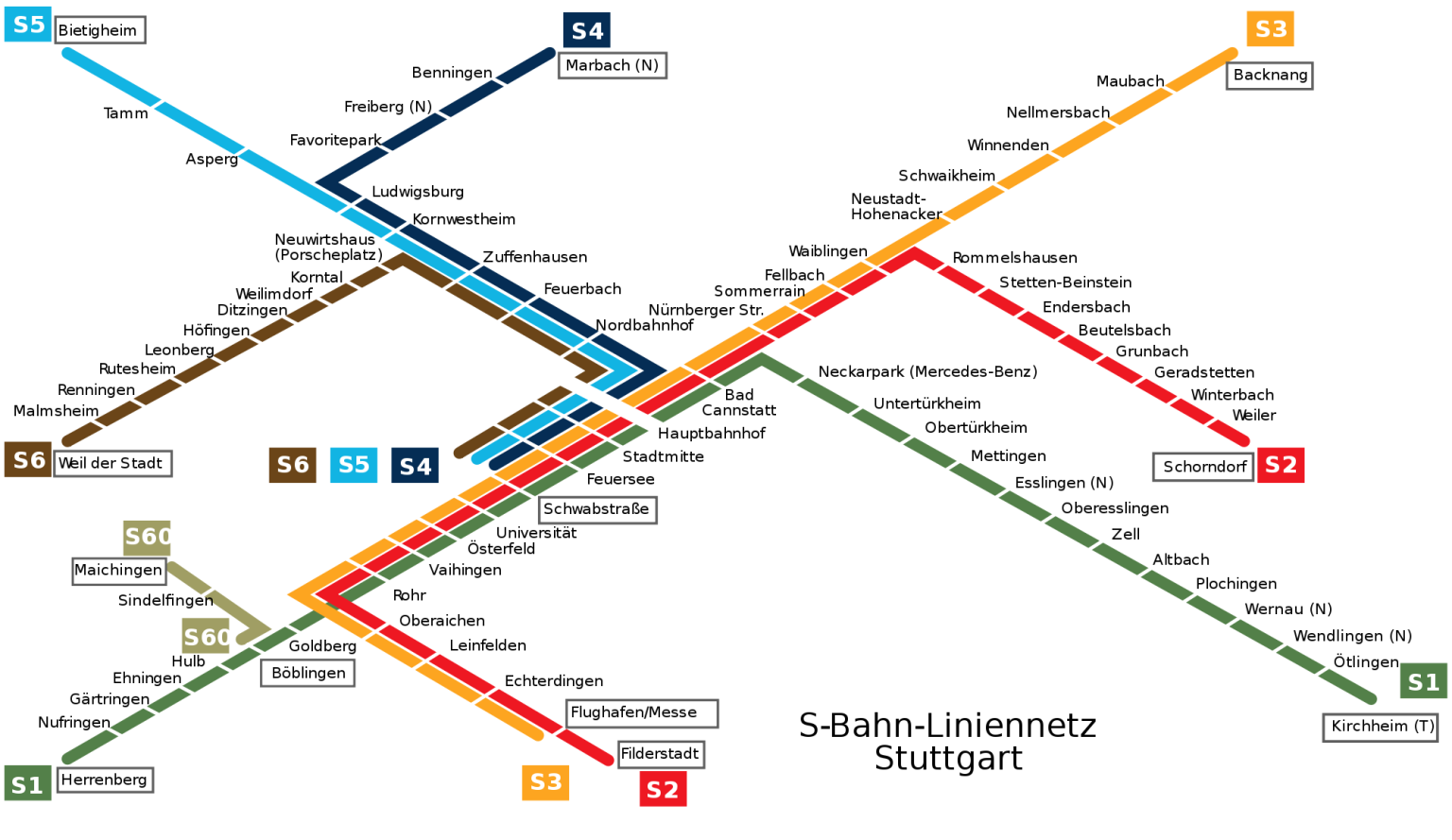 Stuttgart Stadtbahn — Map, Lines, Route, Hours, Tickets