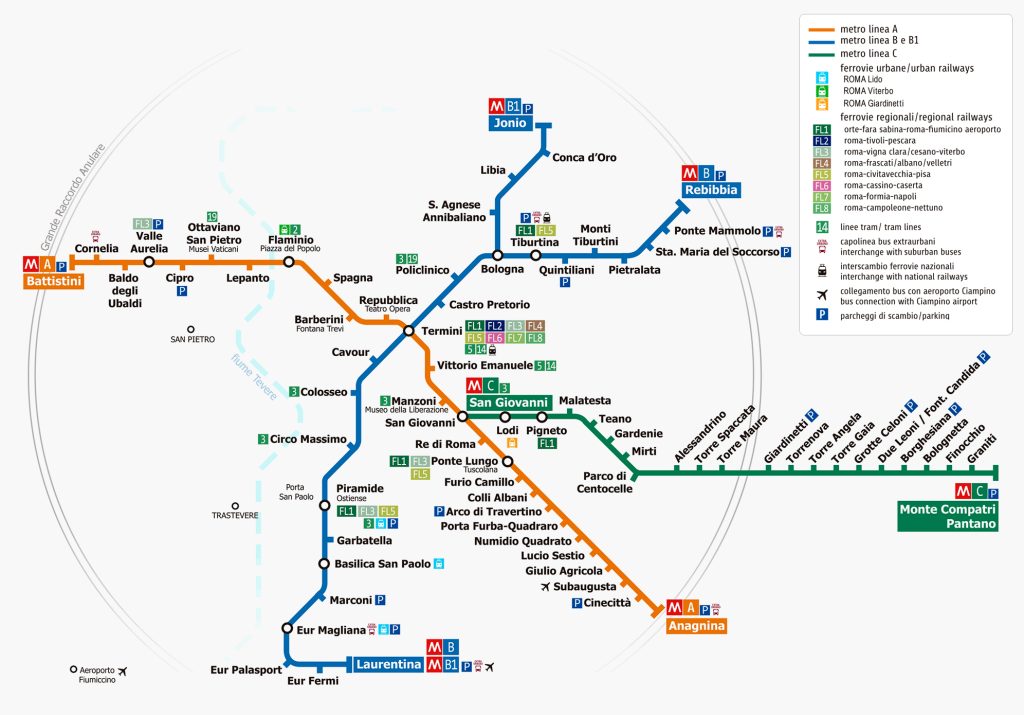 Public Transportation in Rome — Map, Lines, Route, Hours, Tickets