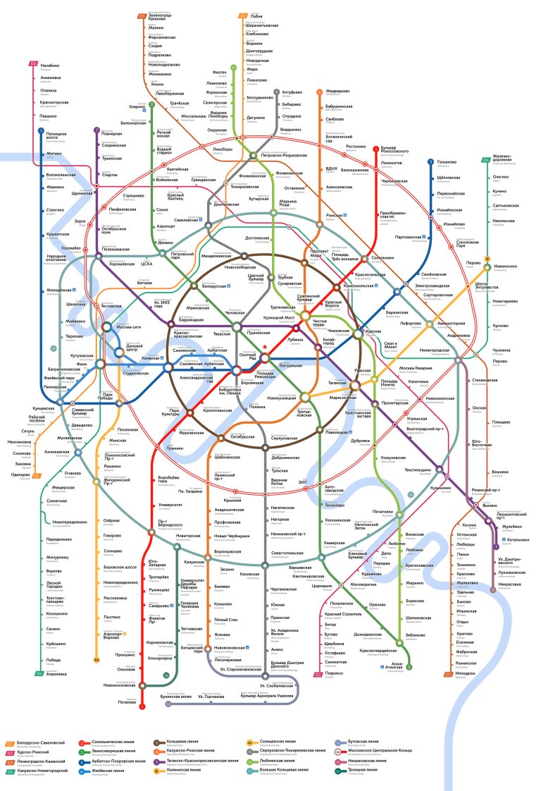 Mosco Train Map Moscow Metro Map, Tickets, Stations, Timetable and Tips