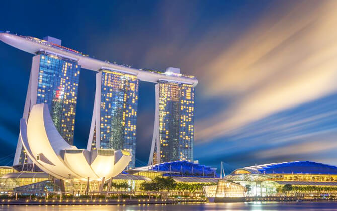 Nearby Attractions