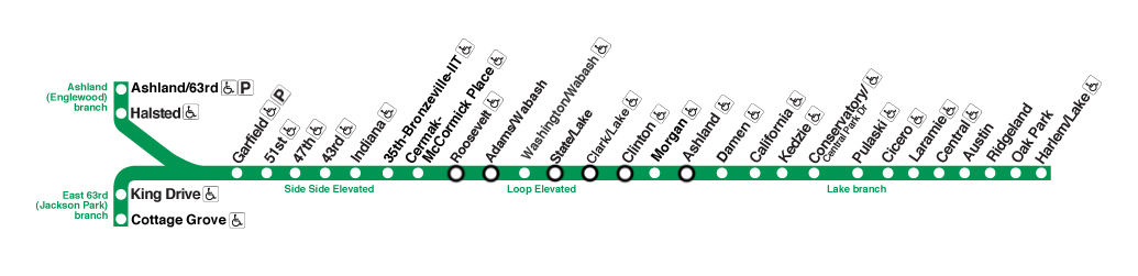 Green Line Chicago “L” Map