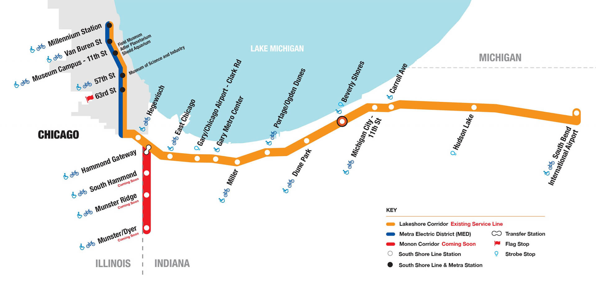 South Shore Line Map