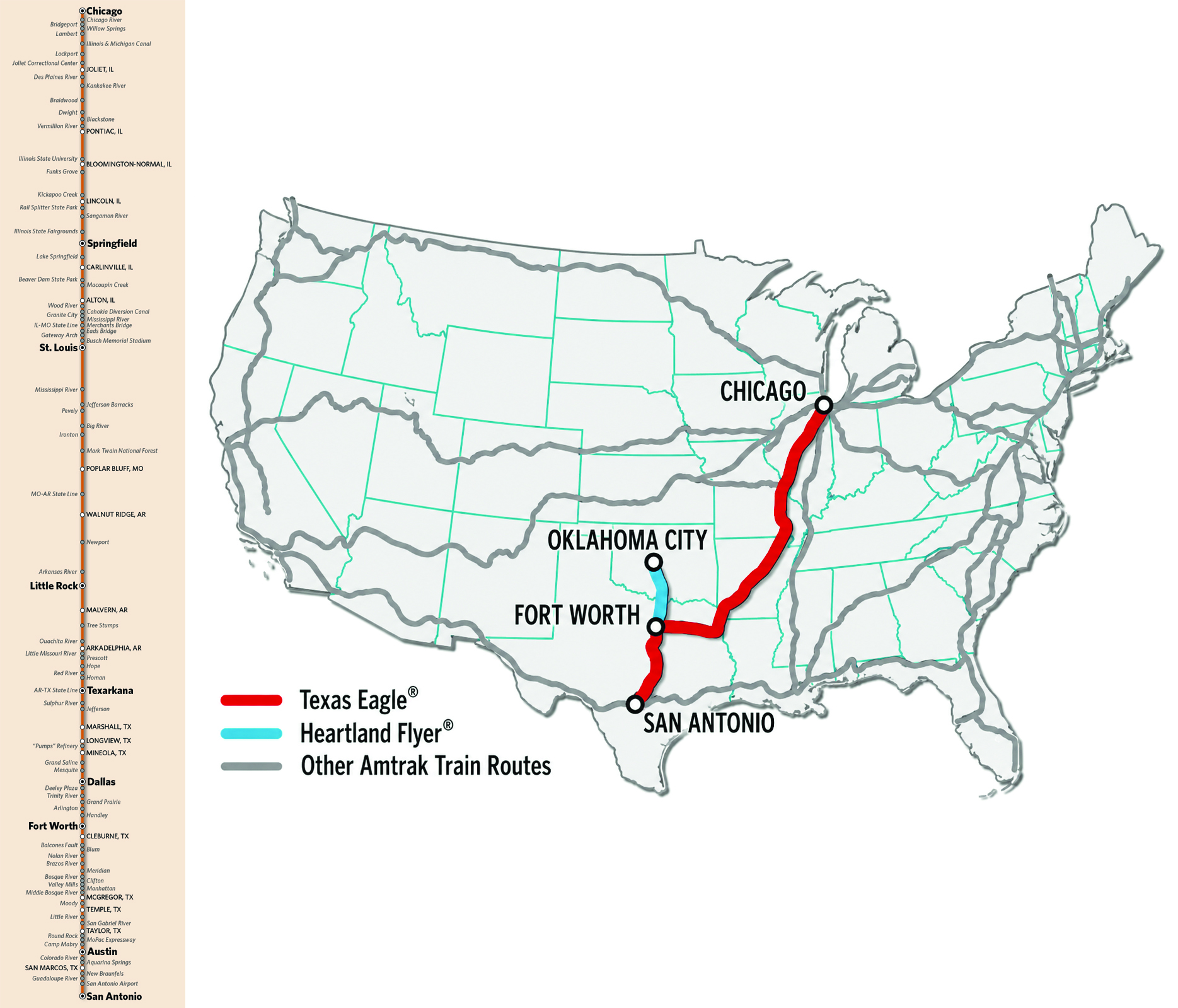 Amtrak Texas Eagle Map