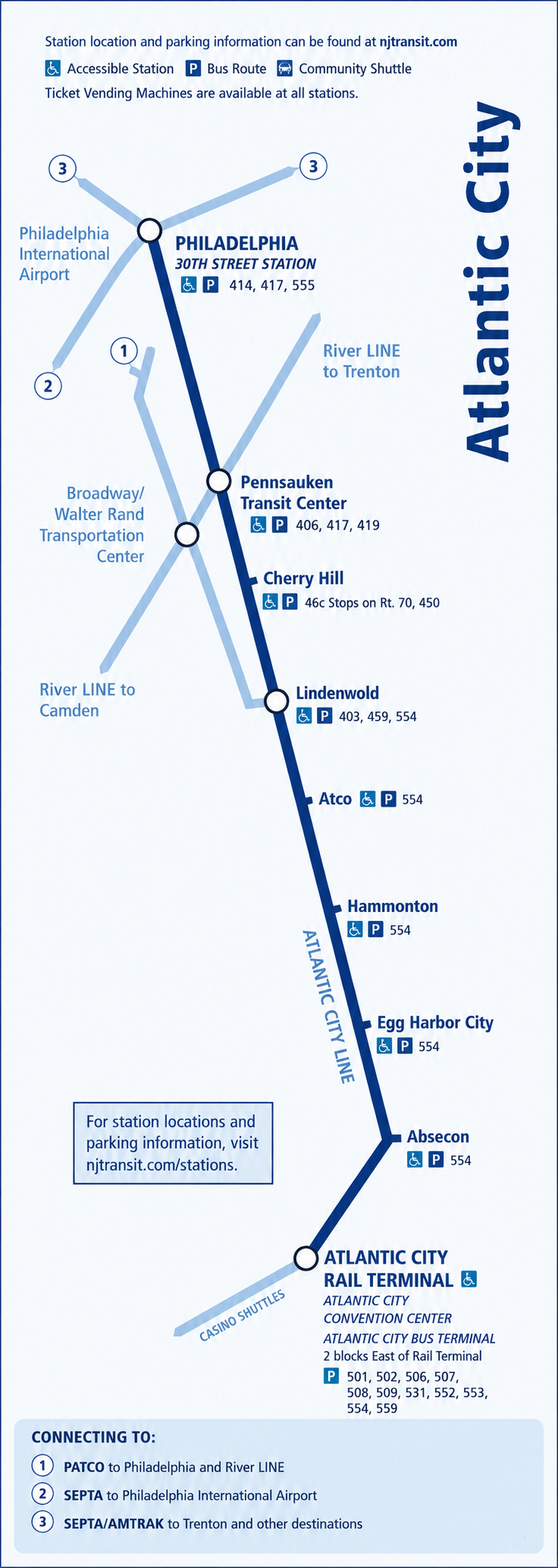 Atlantic City Rail Line Map