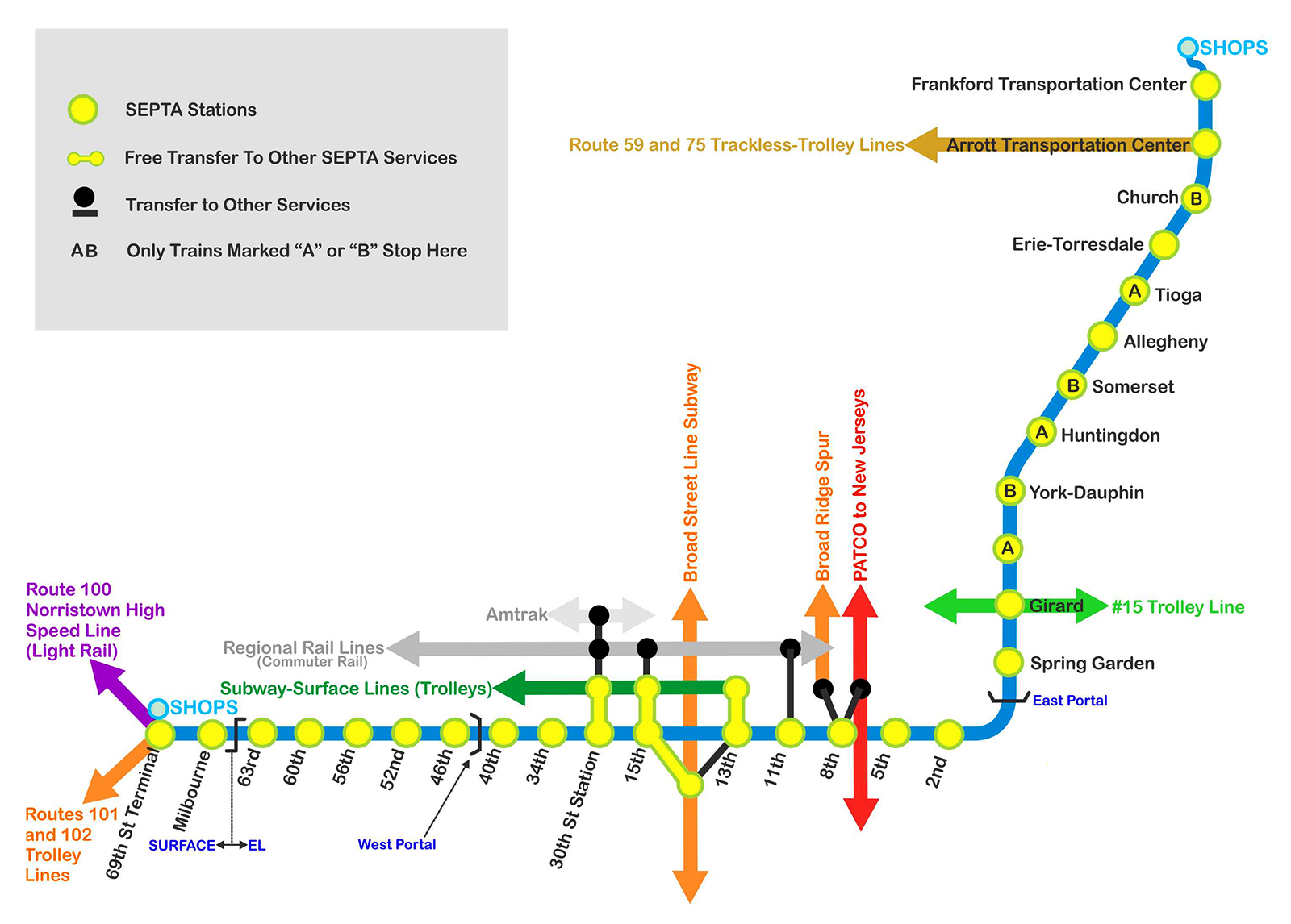 Market-Frankford Line Map