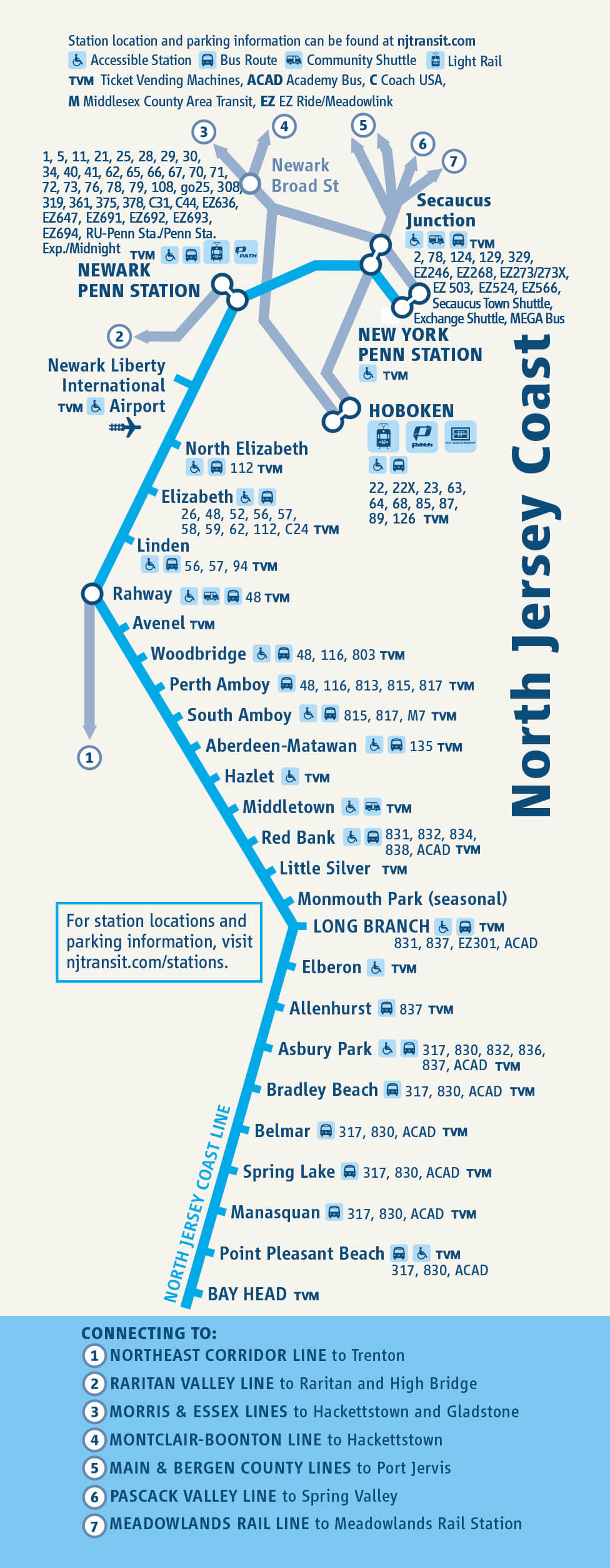 North Jersey Coast Line map