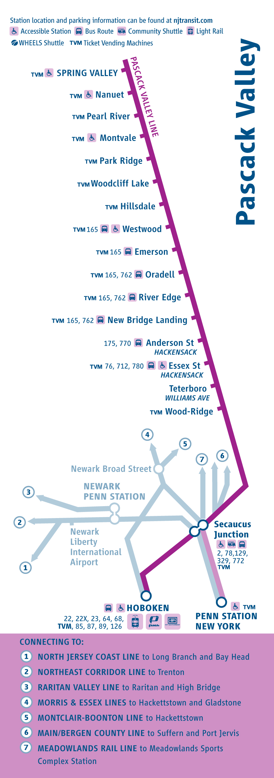 Pascack Valley Line Map